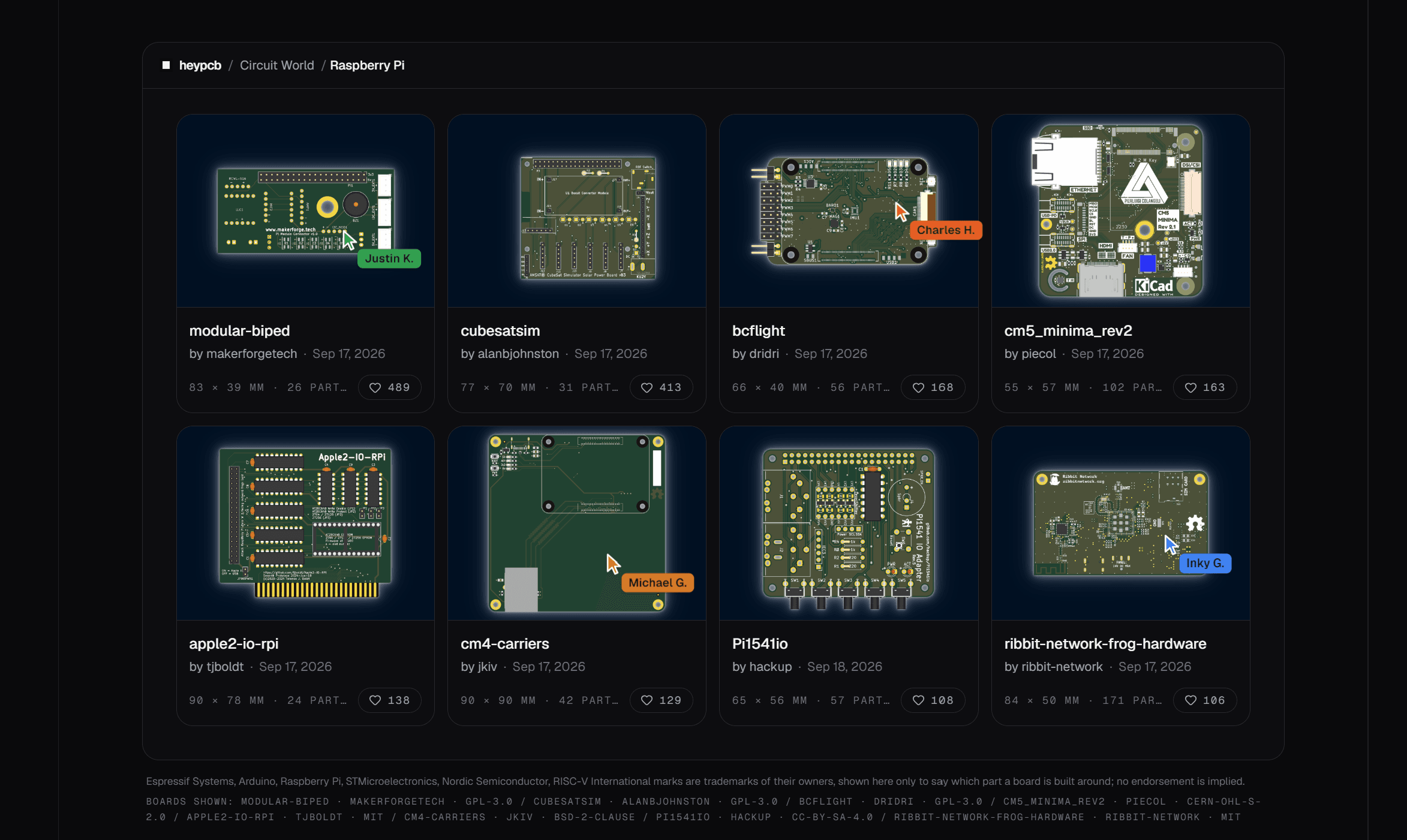 HeyPCB