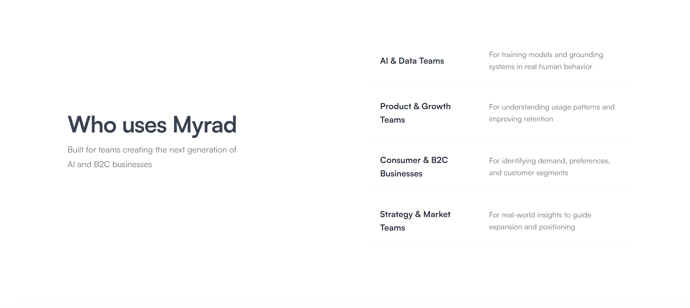 Myrad