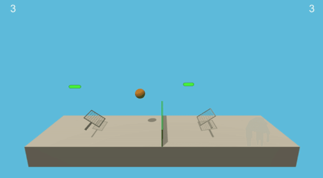 Unity ML-Agents