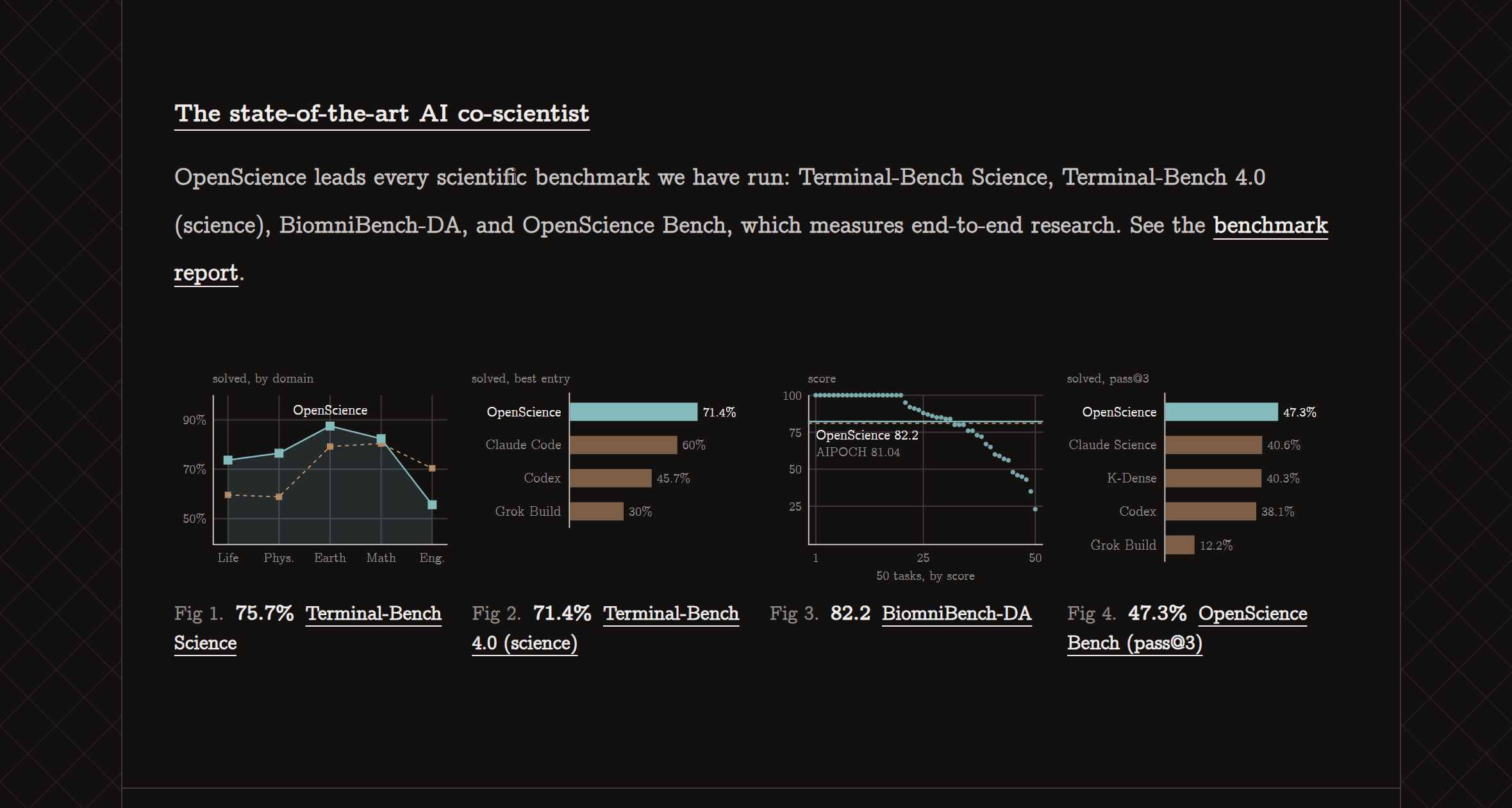 OpenScience
