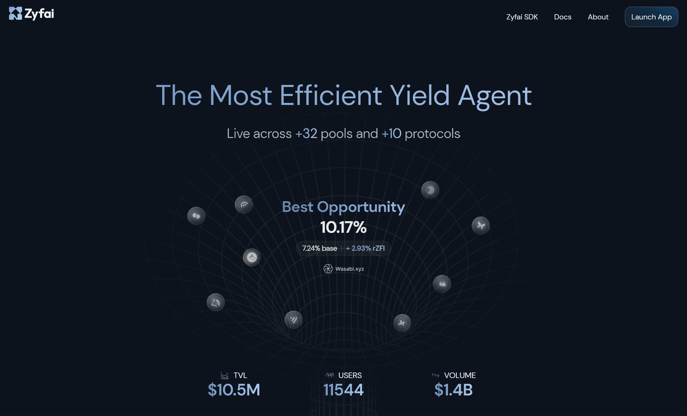 ZyfAI