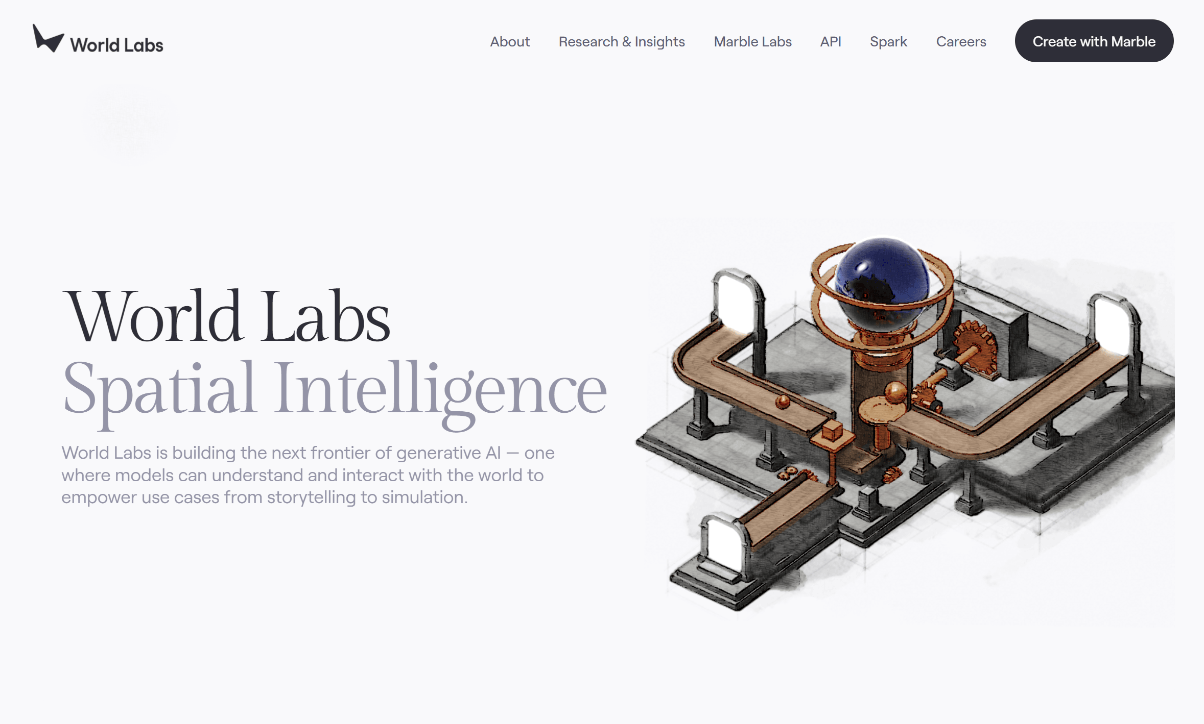 World Labs