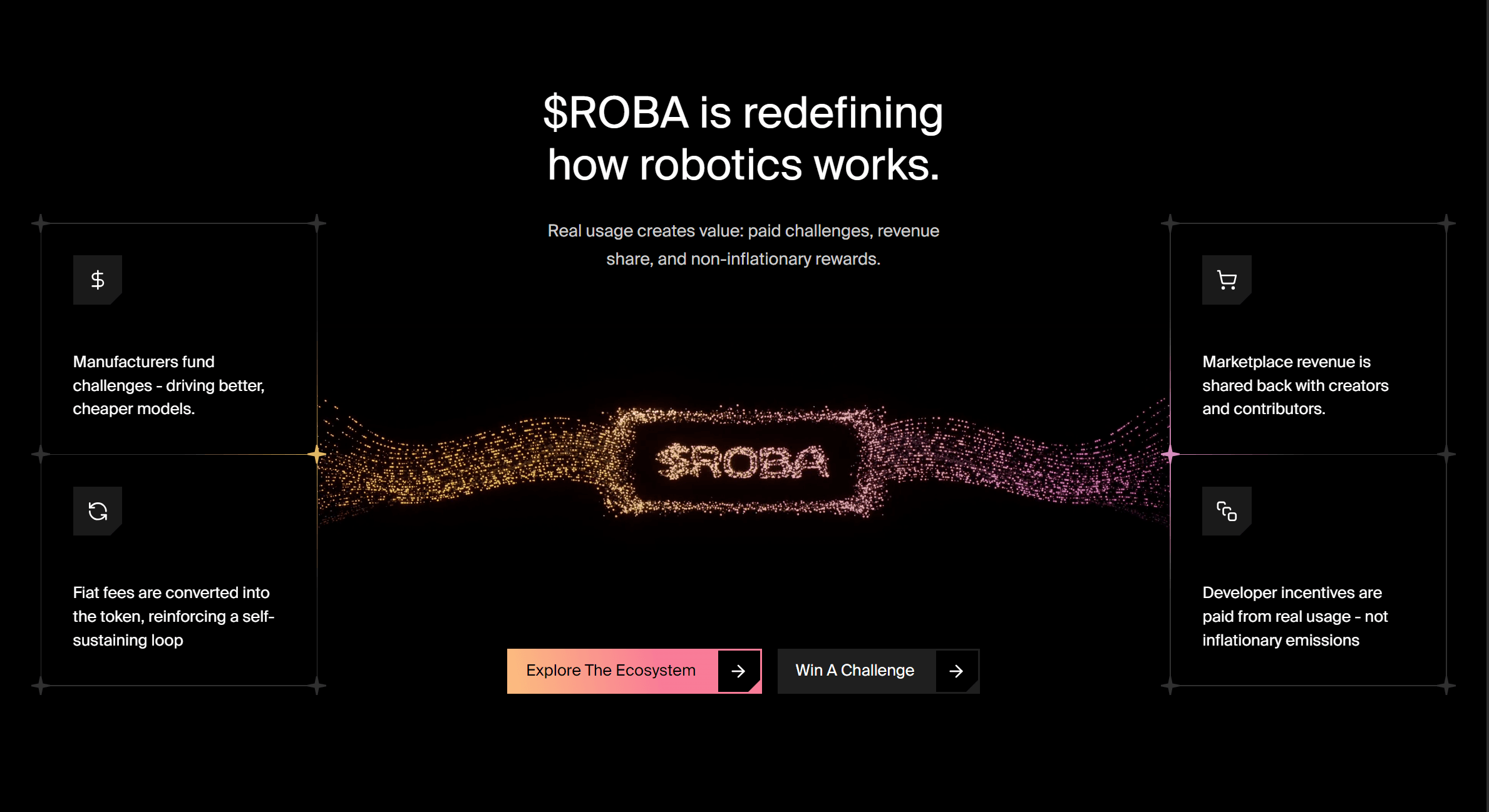 Roba Labs