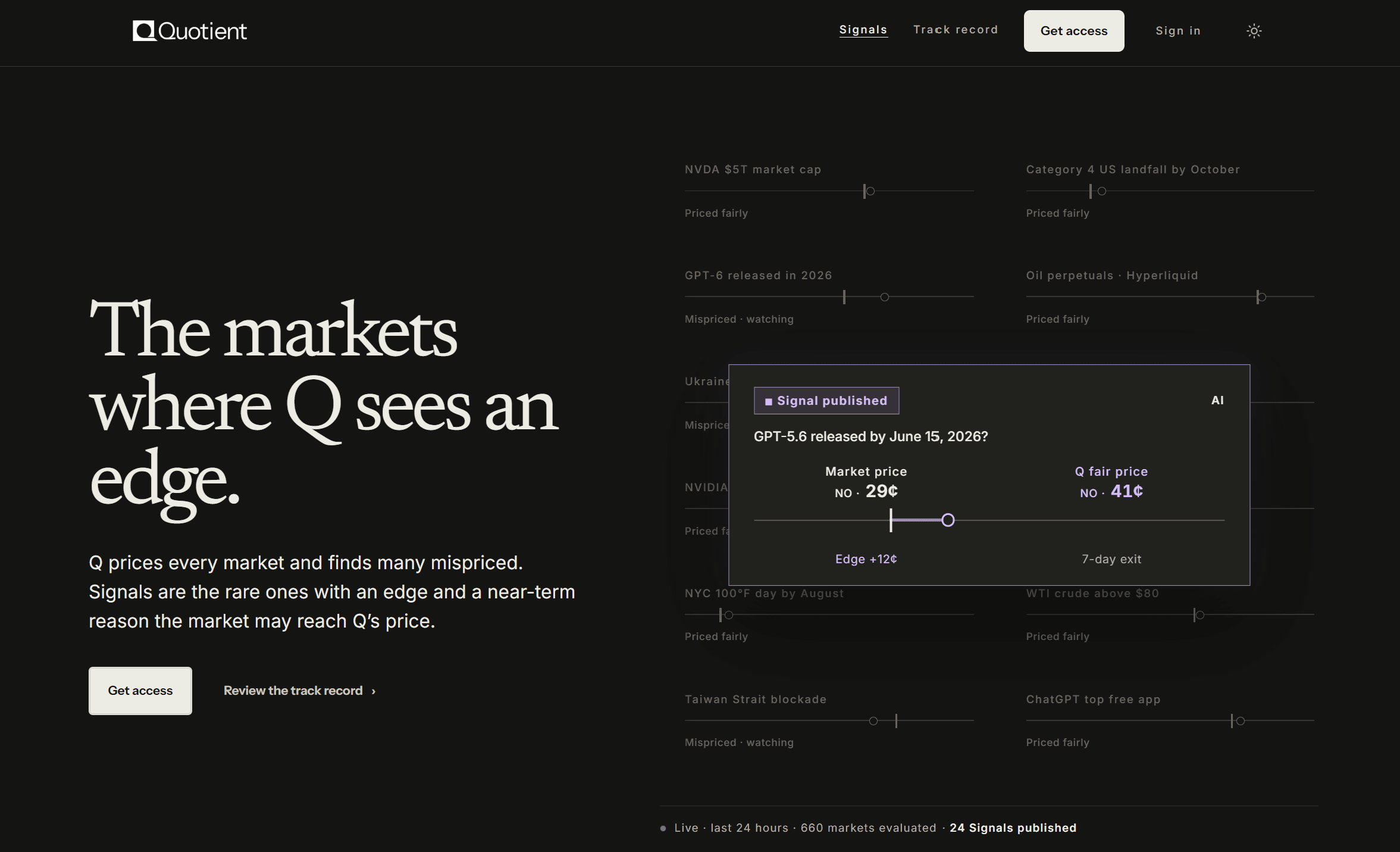 Quotient
