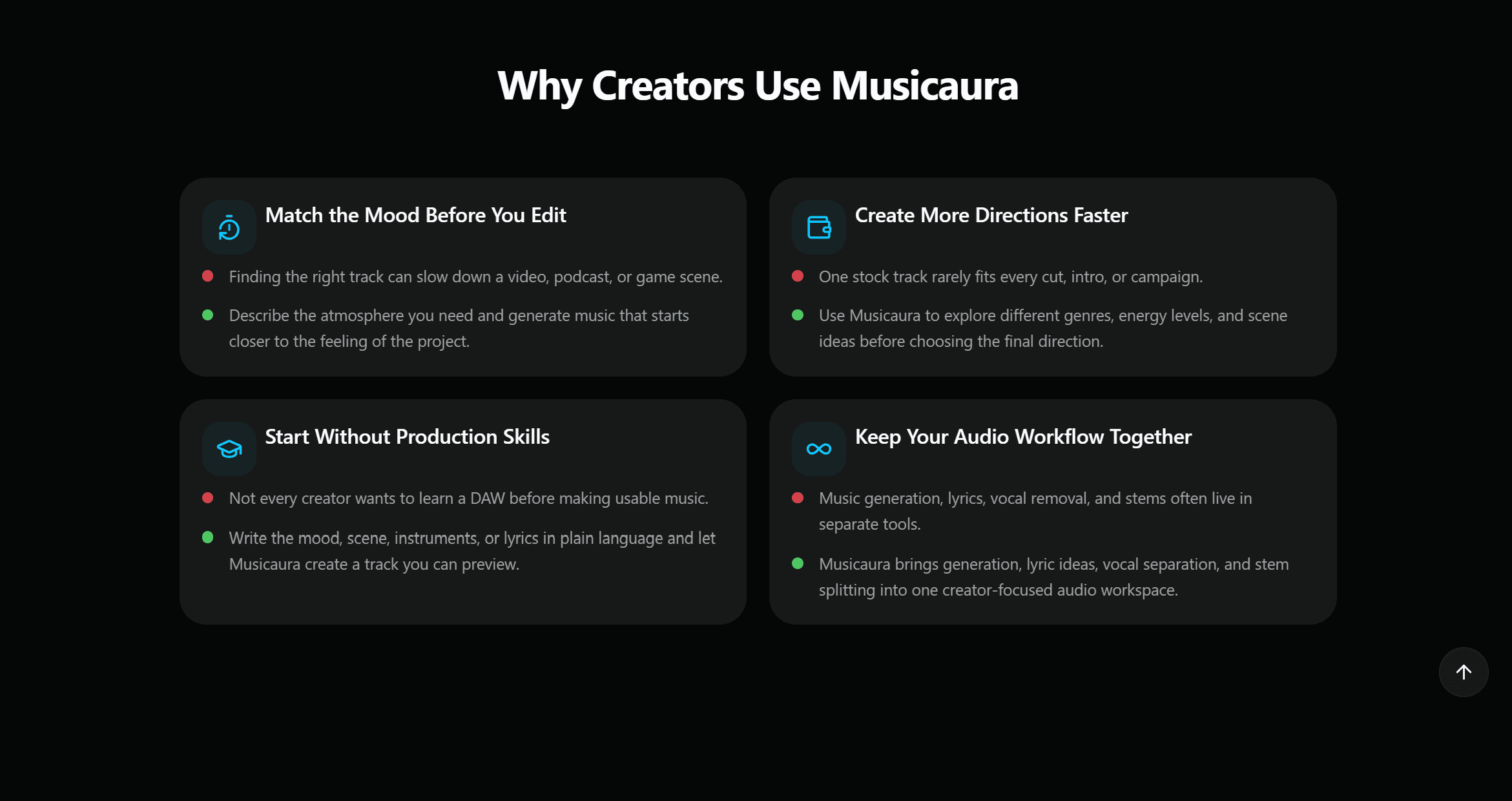 MusicAura AI