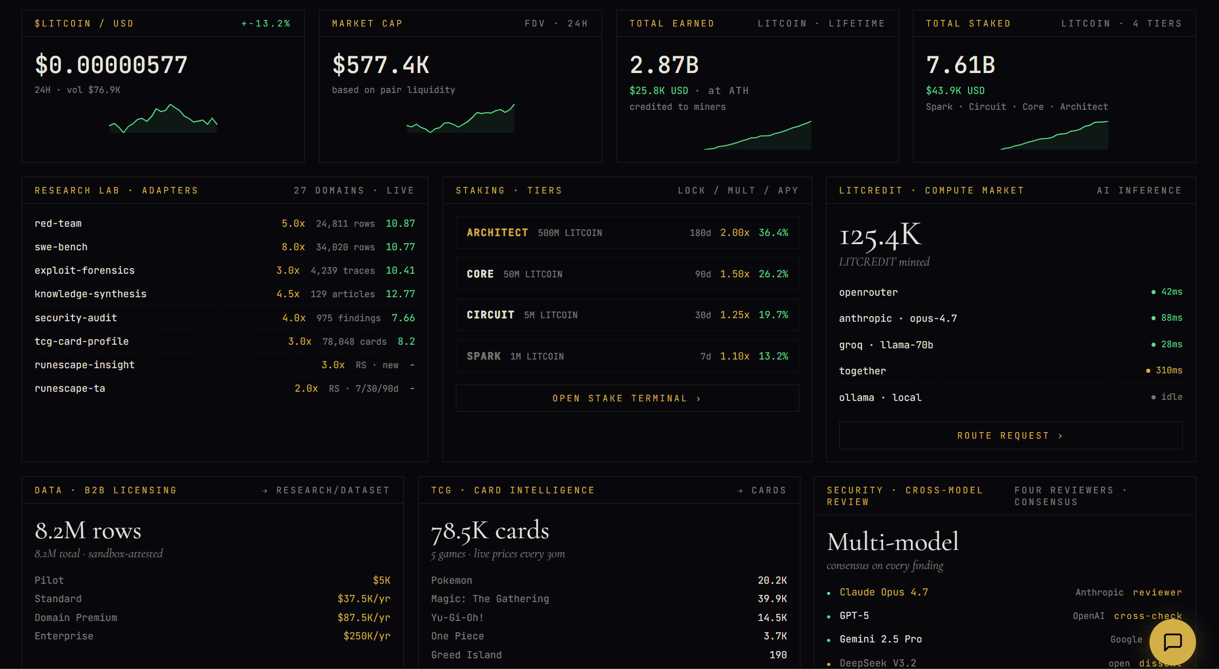 Litcoin